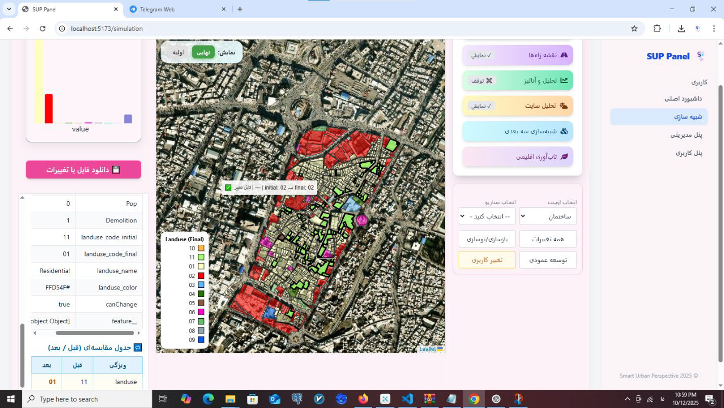نمونه کار 9